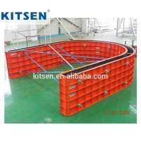 Steel Circular Wall Panel Formwork for Curved Walls and Swimming Pools