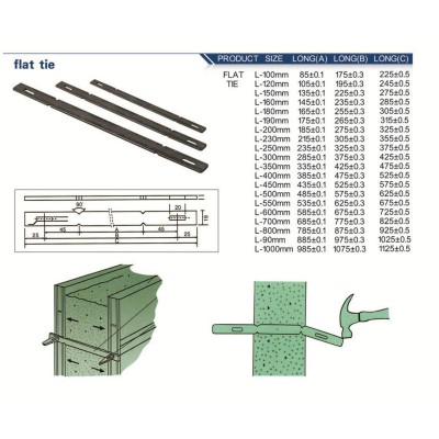 construction concrete forms accessories standard flat wall tie for steel plywood form system